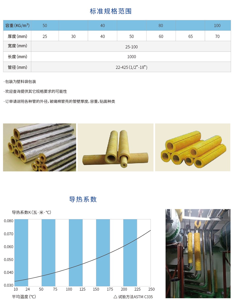 华利玻璃棉