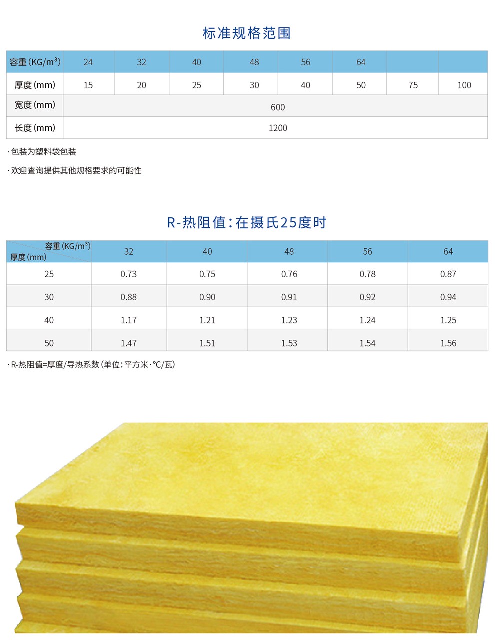 华利玻璃棉