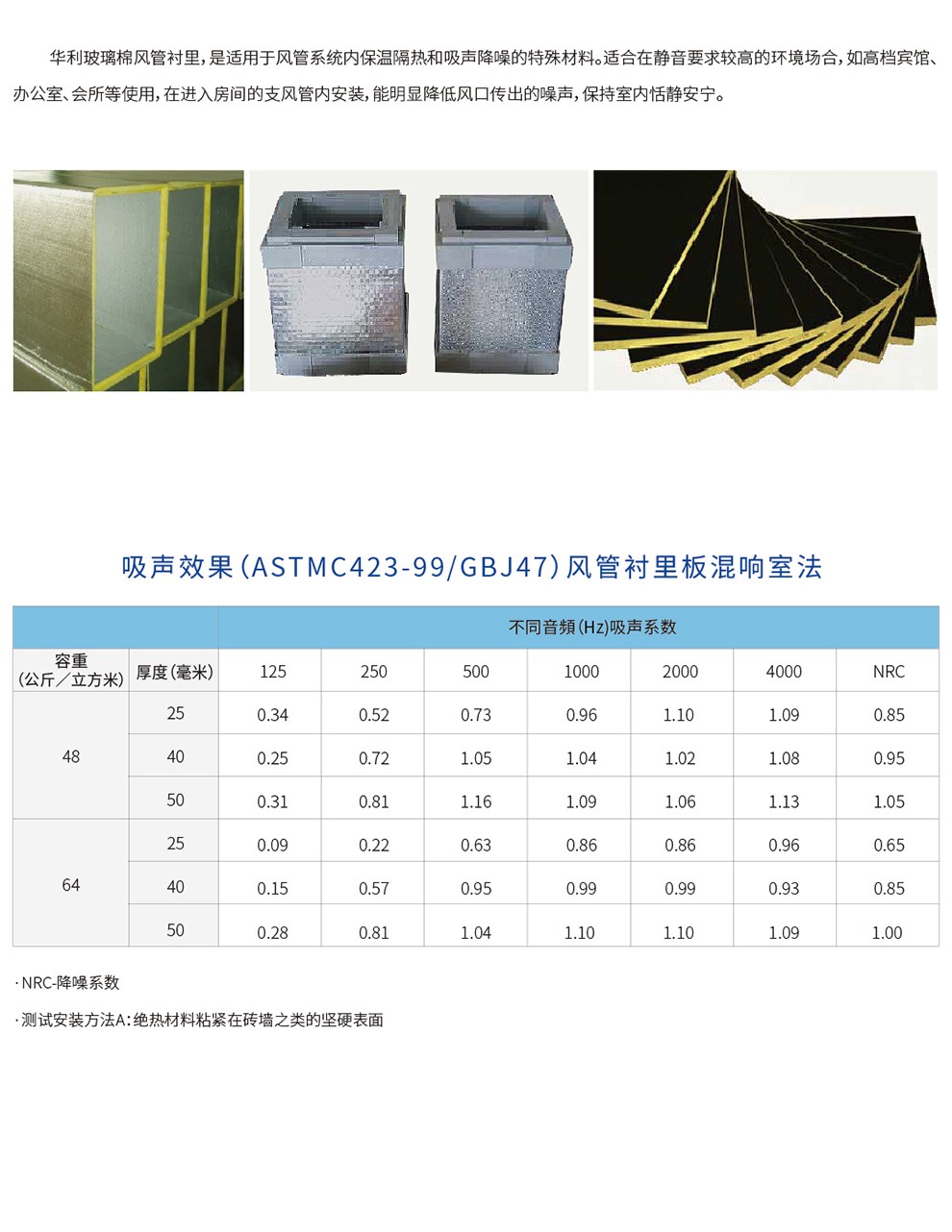 华利玻璃棉