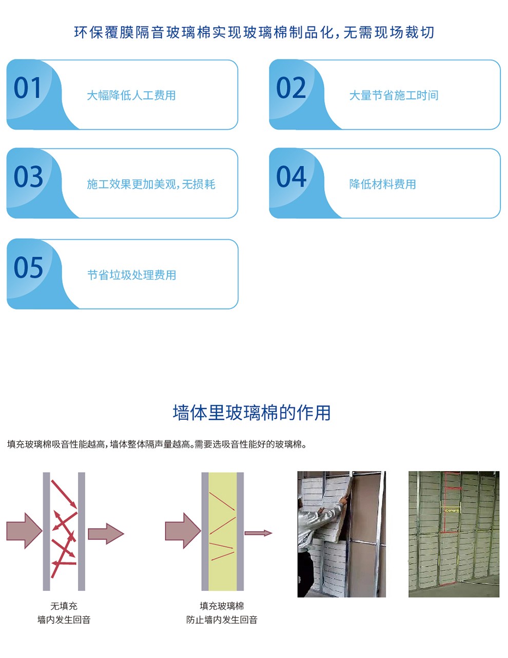 华利玻璃棉