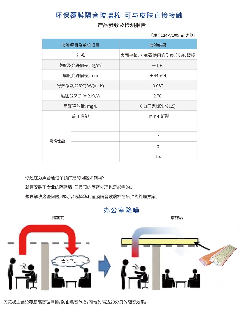 华利玻璃棉